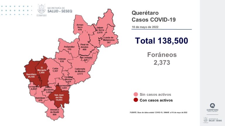 Querétaro con registro de 17 pacientes con sintomatología leve de COVID-19